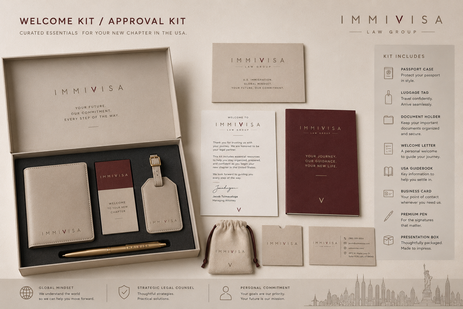 Welcome Kit Full Collateral Spread
